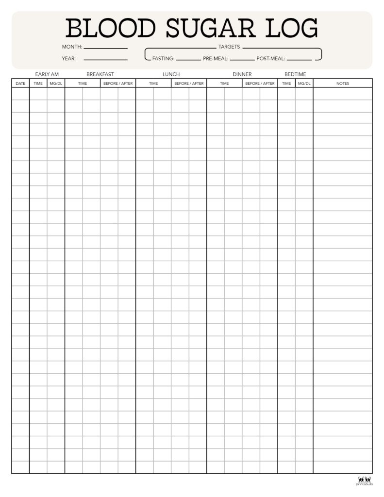 Blood Sugar Logs - 25 Free Logs &amp;amp; Trackers | Printabulls regarding FREE Printable Blood Sugar Diary