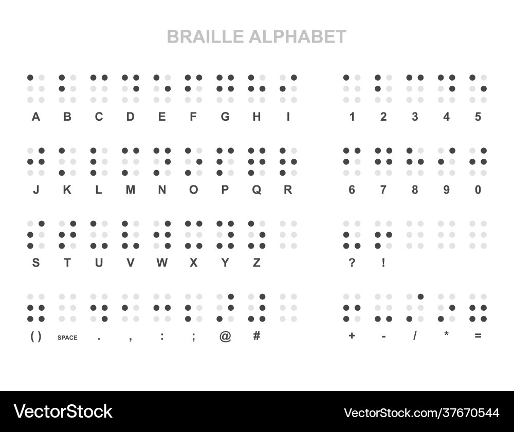 Braille Alphabet And Numbers Chart Royalty Free Vector Image within Free Printable Braille Alphabet Chart
