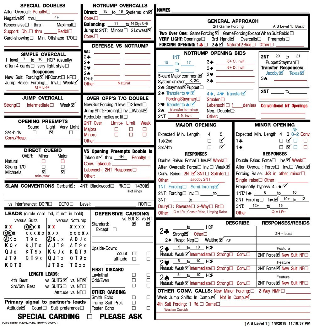 Bridge Introduction regarding Free Printable Bridge Cheat Sheet