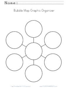 Bubble Map Template Pdf - Fill Online, Printable, Fillable Blank throughout FREE Printable Bubble Map Template
