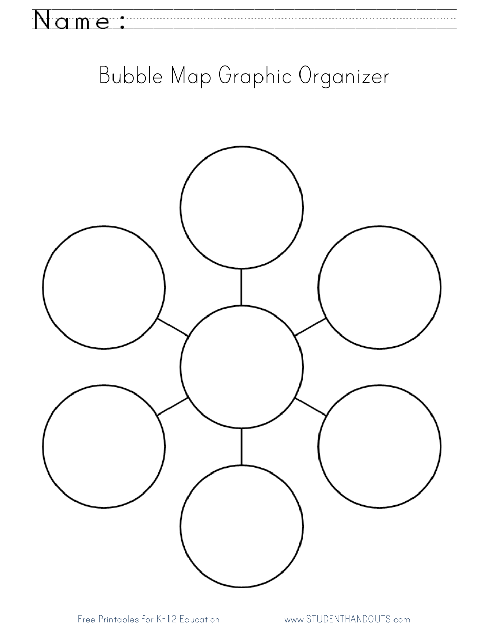 Bubble Map Template Pdf - Fill Online, Printable, Fillable Blank throughout FREE Printable Bubble Map Template