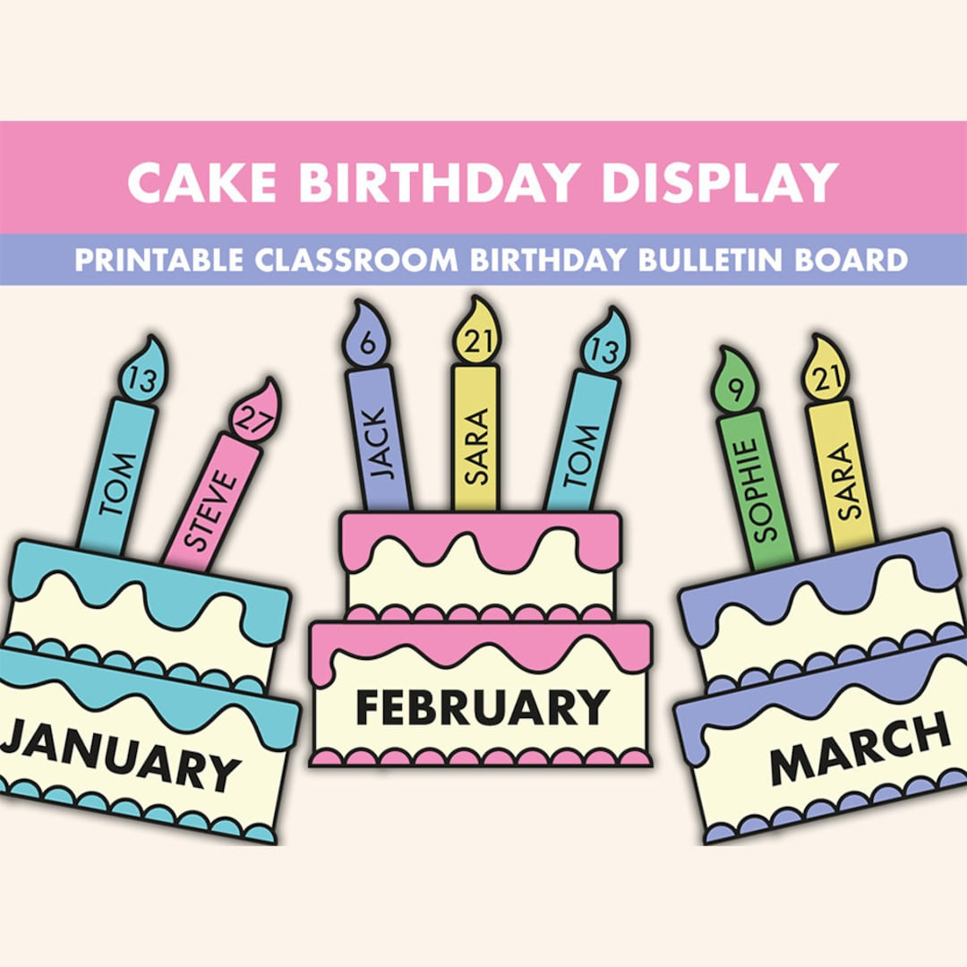 Cake Birthday Bulletin Board Kit || Cake Birthday Display Bulletin for Free Printable Birthday Bulletin Board Ideas