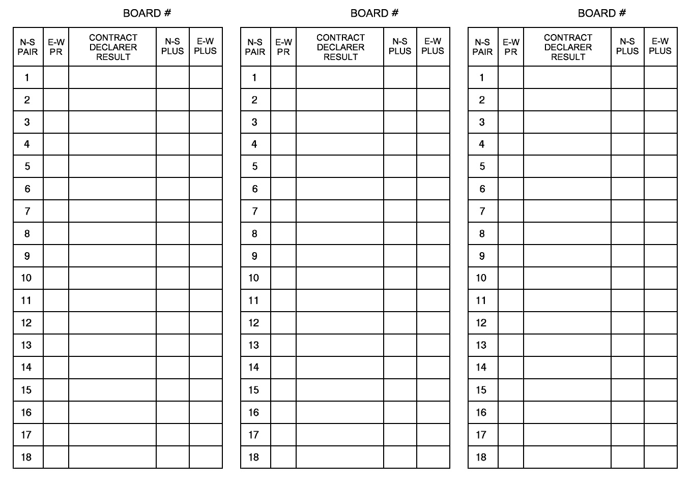Contract Bridge Director&amp;#039;S Tools | Ted&amp;#039;S Bridge World throughout Free Printable Bridge Score Sheets