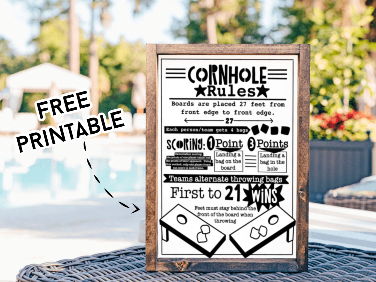 Cornhole Rules Printable - A Girl And A Glue Gun pertaining to Free Printable Bean Bag Toss Rules