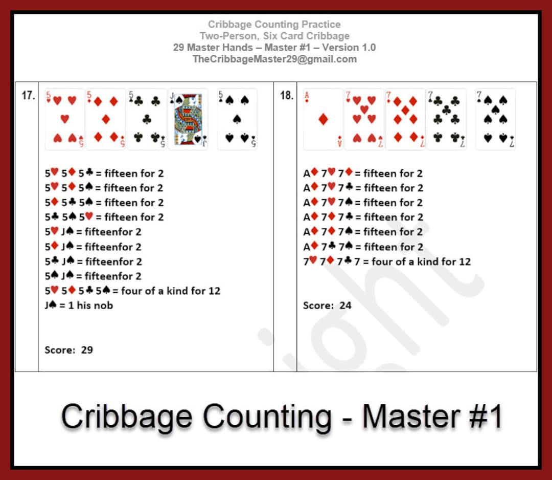 Cribbage Counting Master - Practice Master Cribbage Hands - Etsy intended for Free Printable Beginner Printable Cribbage Rules