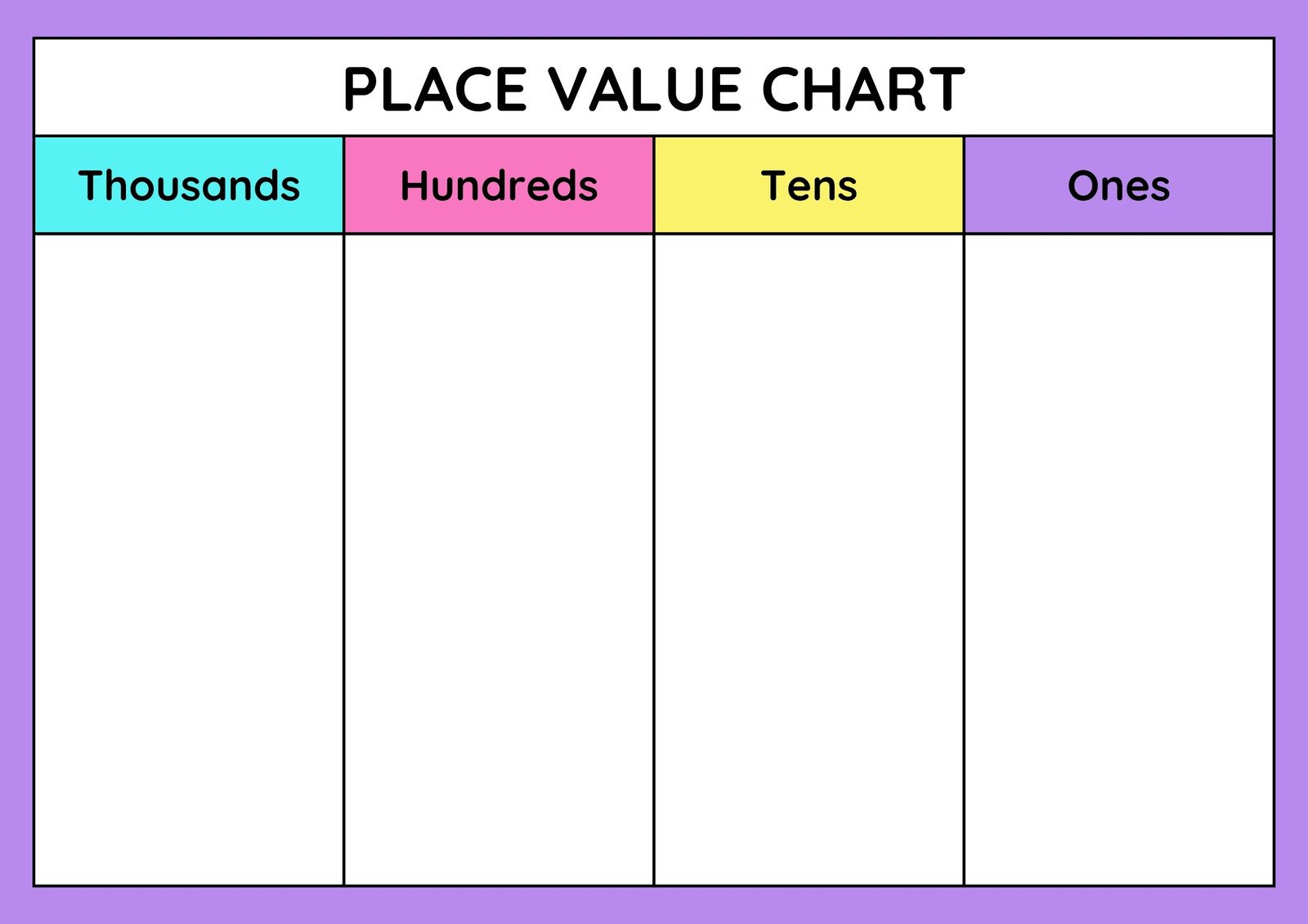Customize 84+ Place Value Worksheets Templates Online - Canva throughout Free Printable Blank Place Value Chart