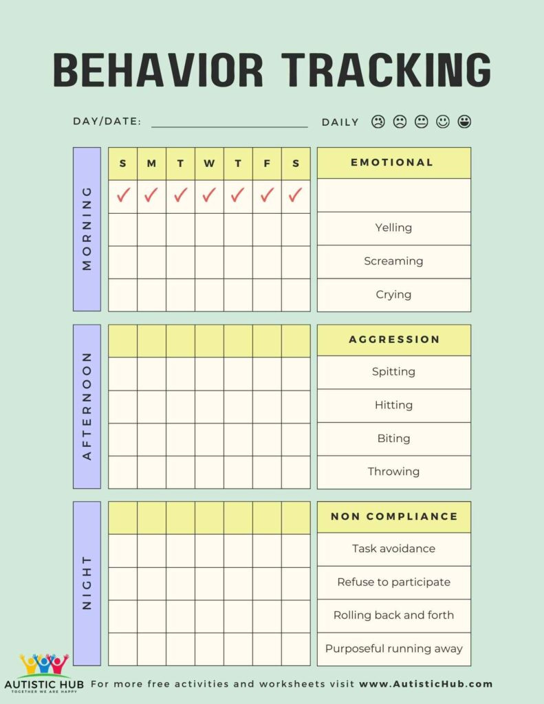 Daily Behavior Tracking Sheet Printable Pdf | Autistichub for FREE Printable Behavior Tracking Sheets