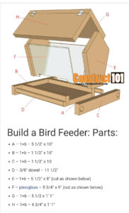 Discover 97 Birds &amp; Birdhouses And Bird Houses Ideas | Bird House inside FREE Printable Bird Feeder Plans