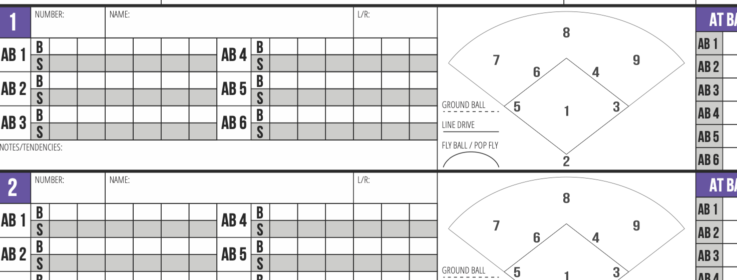 Downloads Provided3Up3Down Signs with regard to Free Printable Baseball Hitting Charts