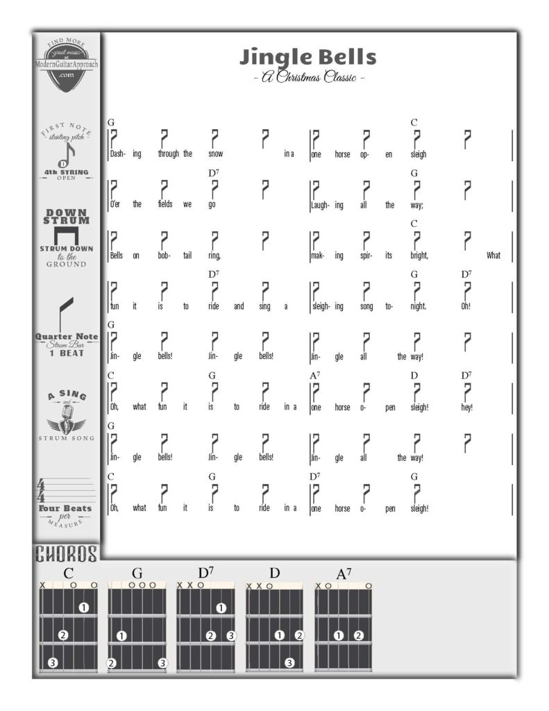 Easy Christmas Songs For Guitar - Modern Guitar Approach in Free Printable Beginner Guitar Songs
