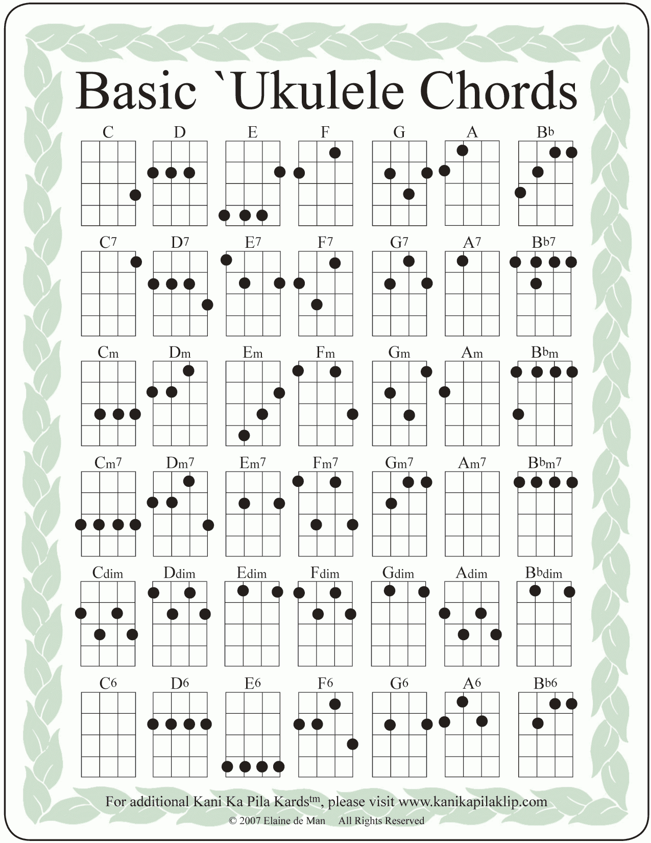 Entdecke Auf Dieser Pinterest-Pinnwand 11 Griffe Und Ukulele with FREE Printable Beginner Ukulele Chord Chart