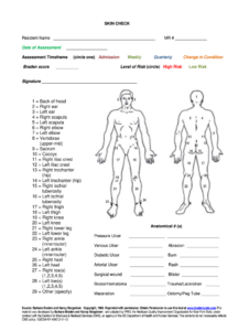 Fillable Online Qio Ipro Body Check Form Fax Email Print - Pdffiller with regard to Free Printable Body Check Form