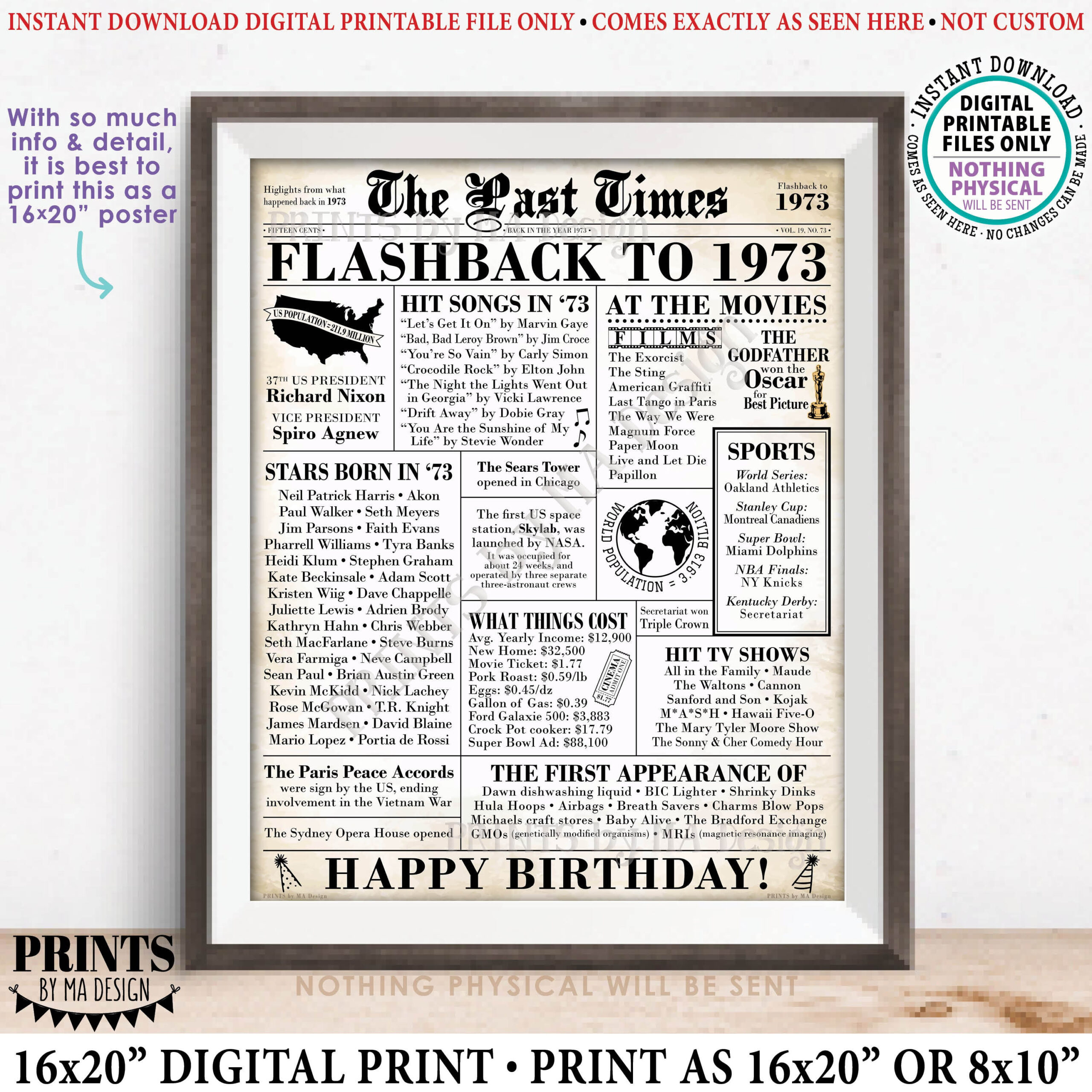 Flashback To 1973 Newspaper, Back In The Year &amp;#039;73 B-Day Gift, Bday within Free Printable Back In 1973 Facts