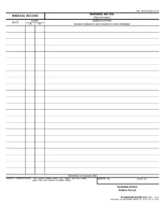 Form Nursing Notes ≡ Fill Out Printable Pdf Forms Online within FREE Printable Blank Nurses Notes