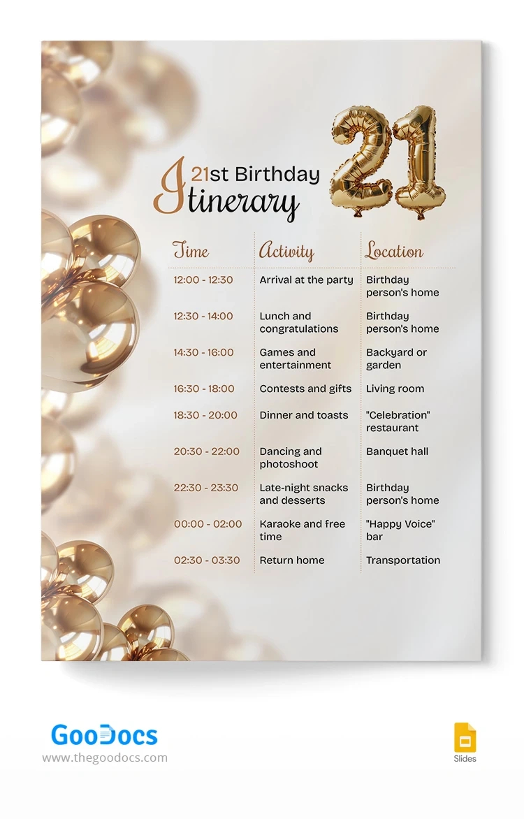 Free 21St Birthday Itinerary Template | Thegoodocs within Free Printable Birthday Itinerary Template