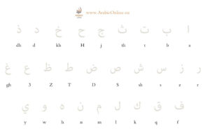 Free Arabic Alphabet Handwriting Worksheets - Arabic Online inside Free Printable Arabic Alphabet Worksheets