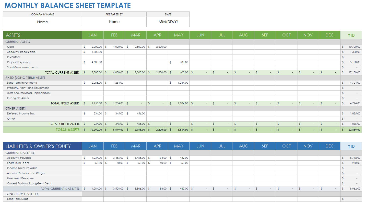 Free Balance Sheet Templates — Multiple Formats | Smartsheet inside Free Printable Balance Sheet Template
