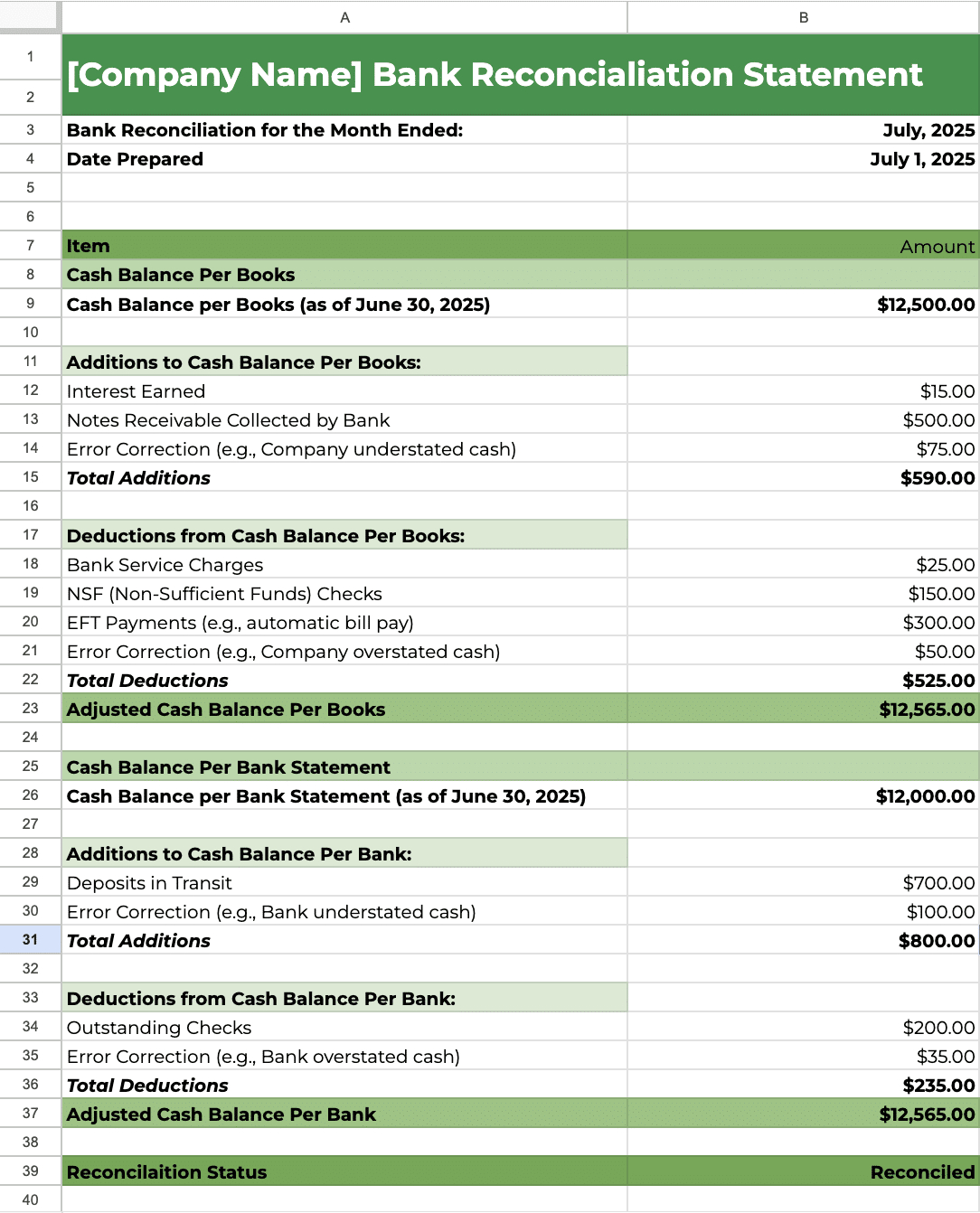Free Bank Reconciliation Template (Download) + Walkthrough Guide within FREE Printable Bank Reconciliation Forms