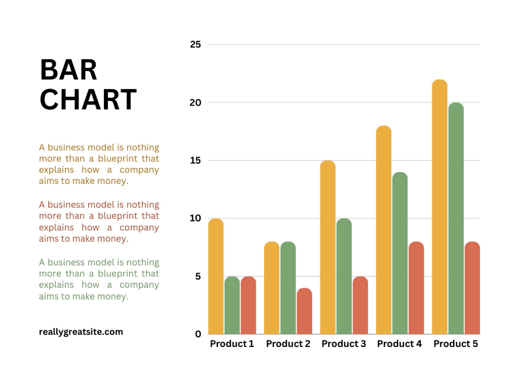 Free Bar Graph Maker - Create Bar Chart Race Online | Canva with regard to FREE Printable Bar Graph Maker