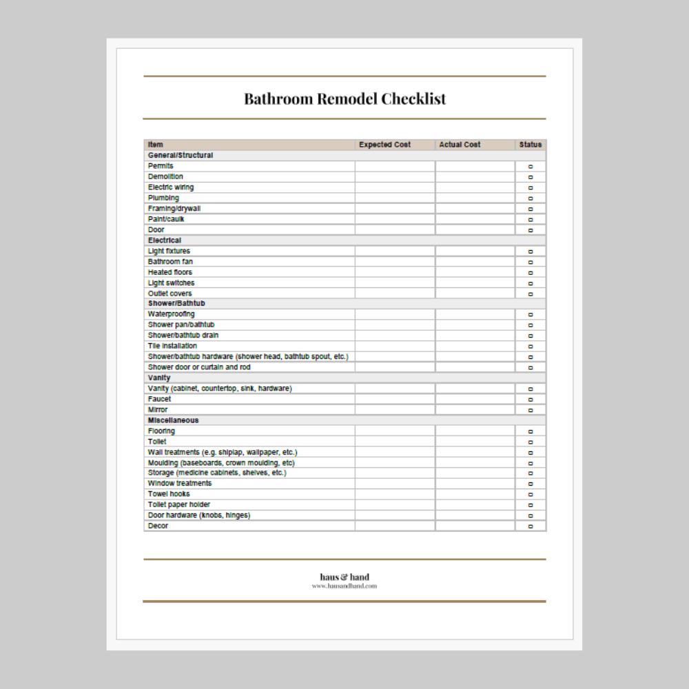 Free Bathroom Remodel Checklist inside FREE Printable Bathroom Remodel Checklist