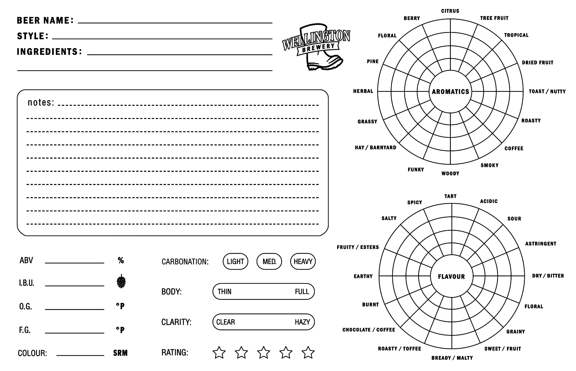 Free Beer Tasting Cards! — Wellington Brewery intended for FREE Printable Beer Tasting Score Sheet