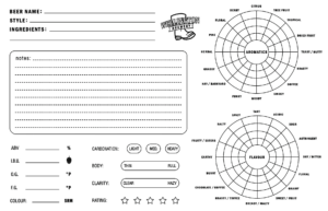 Free Beer Tasting Cards! — Wellington Brewery within FREE Printable Beer Tasting Cards