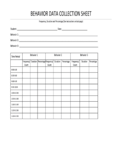 Free Behavior Data Collection Sheets Pdf: Fill Out &amp; Sign Online within Free Printable Behavior Data Collection Sheets
