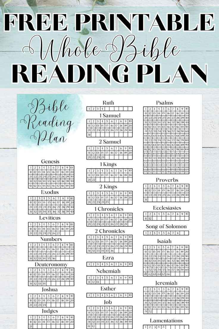 Free Bible Reading Tracker with regard to Free Printable Bible Reading Checklist