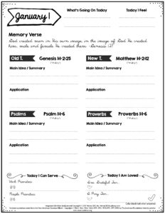 Free Bible Study Printables inside FREE Printable Bible Studies For Men
