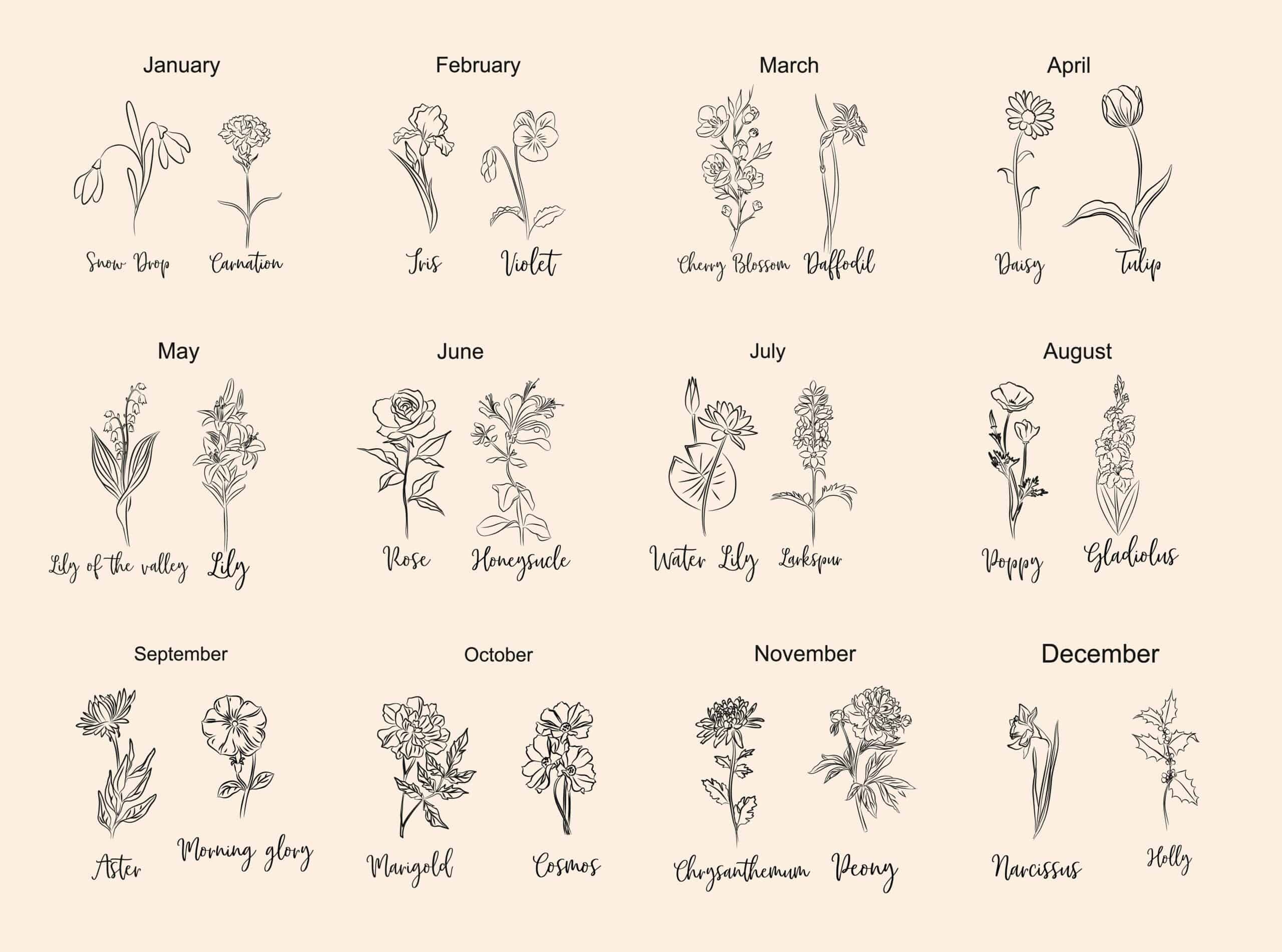 Free Birth Flower Chart, With Meanings throughout Free Printable Birth Month Flowers