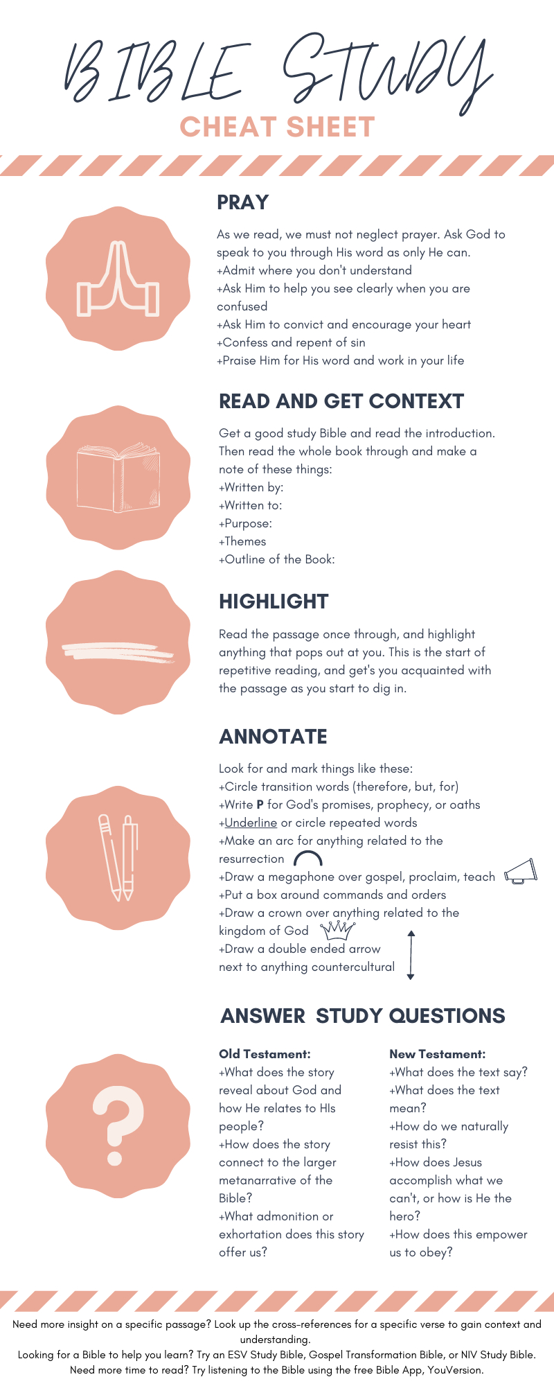 Free Downloads — Stephanie Englehart regarding Free Printable Bible Cheat Sheets