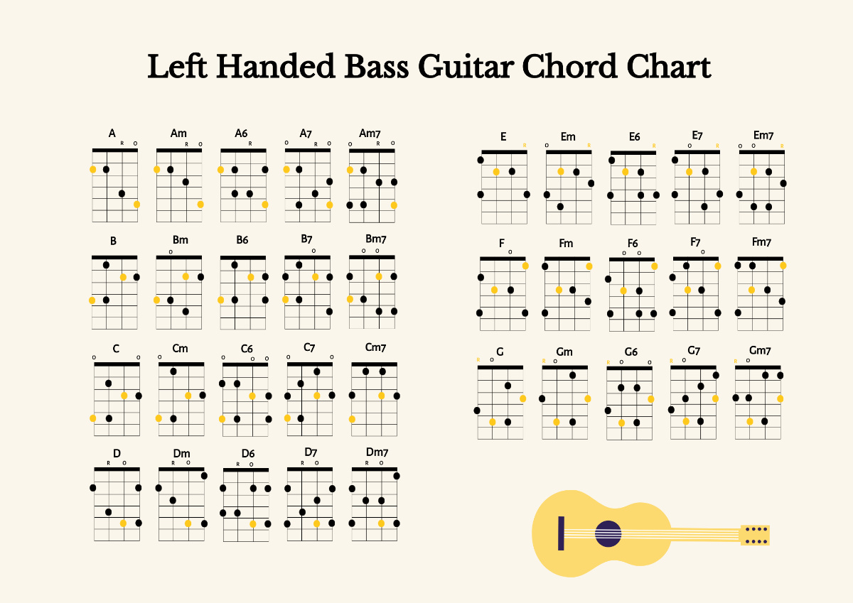Free Left Handed Bass Guitar Chord Chart Template To Edit Online pertaining to FREE Printable Bass Guitar Chord Chart