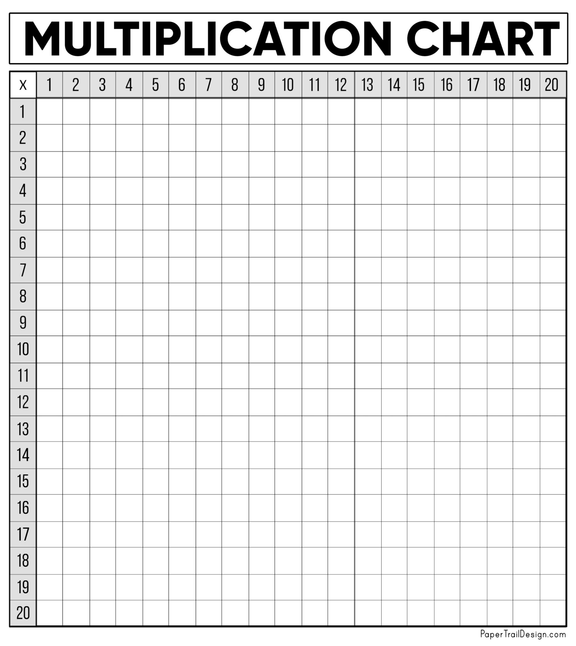 Free Multiplication Chart Printable - Paper Trail Design regarding FREE Printable Blank 12x12 Multiplication Chart