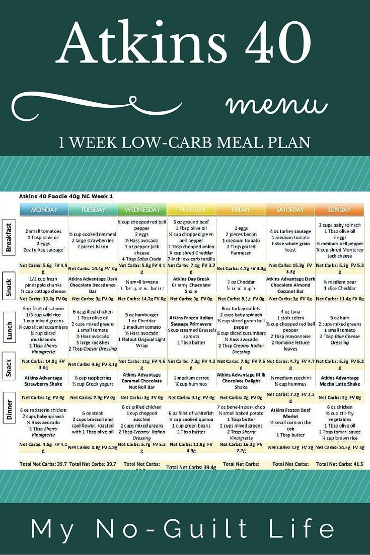 Free Printable Atkins Diet Plan | Free Printable Https://Free within Free Printable Atkins Diet Plan