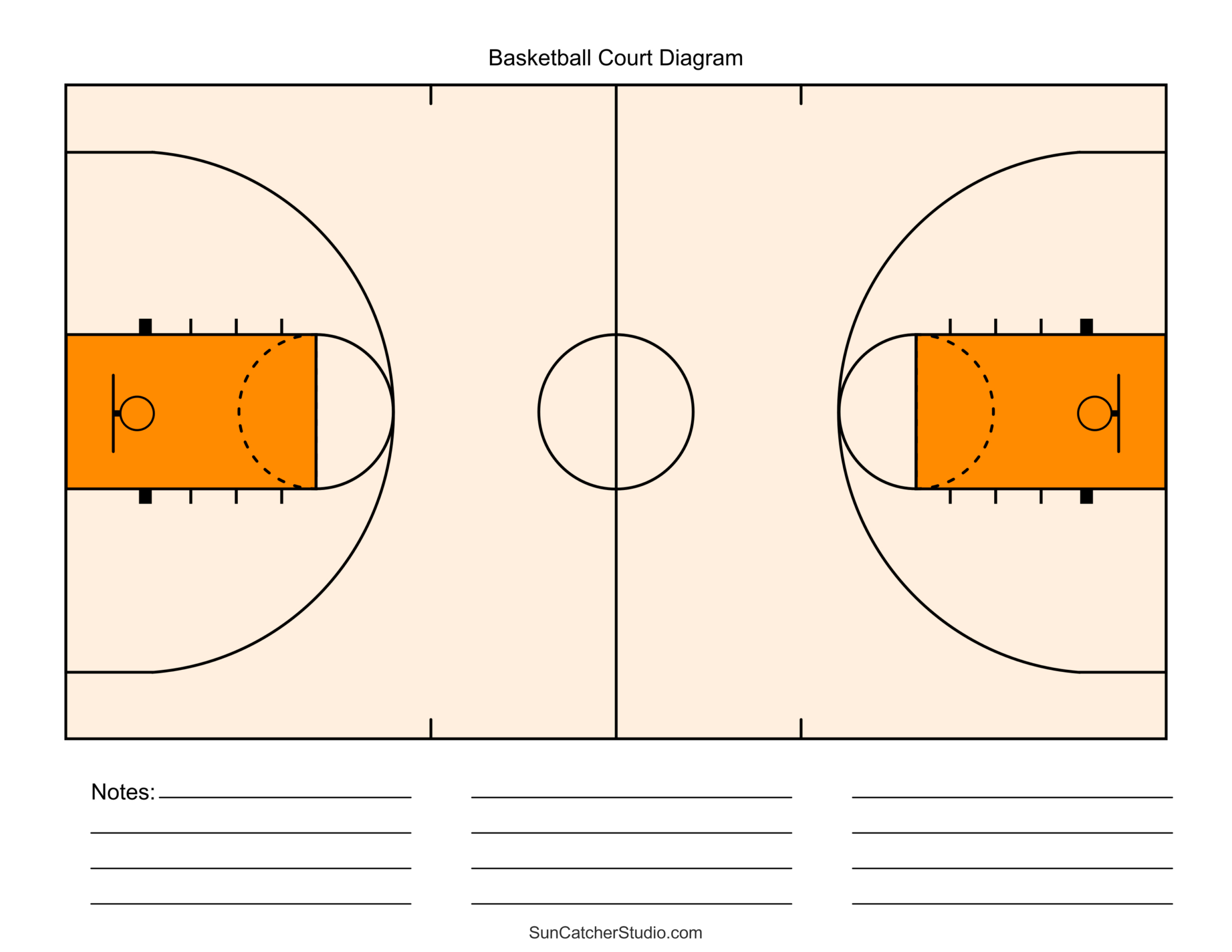 Free Printable Basketball Court Diagrams &amp;amp; Layout – Free in Free Printable Basketball Half Court