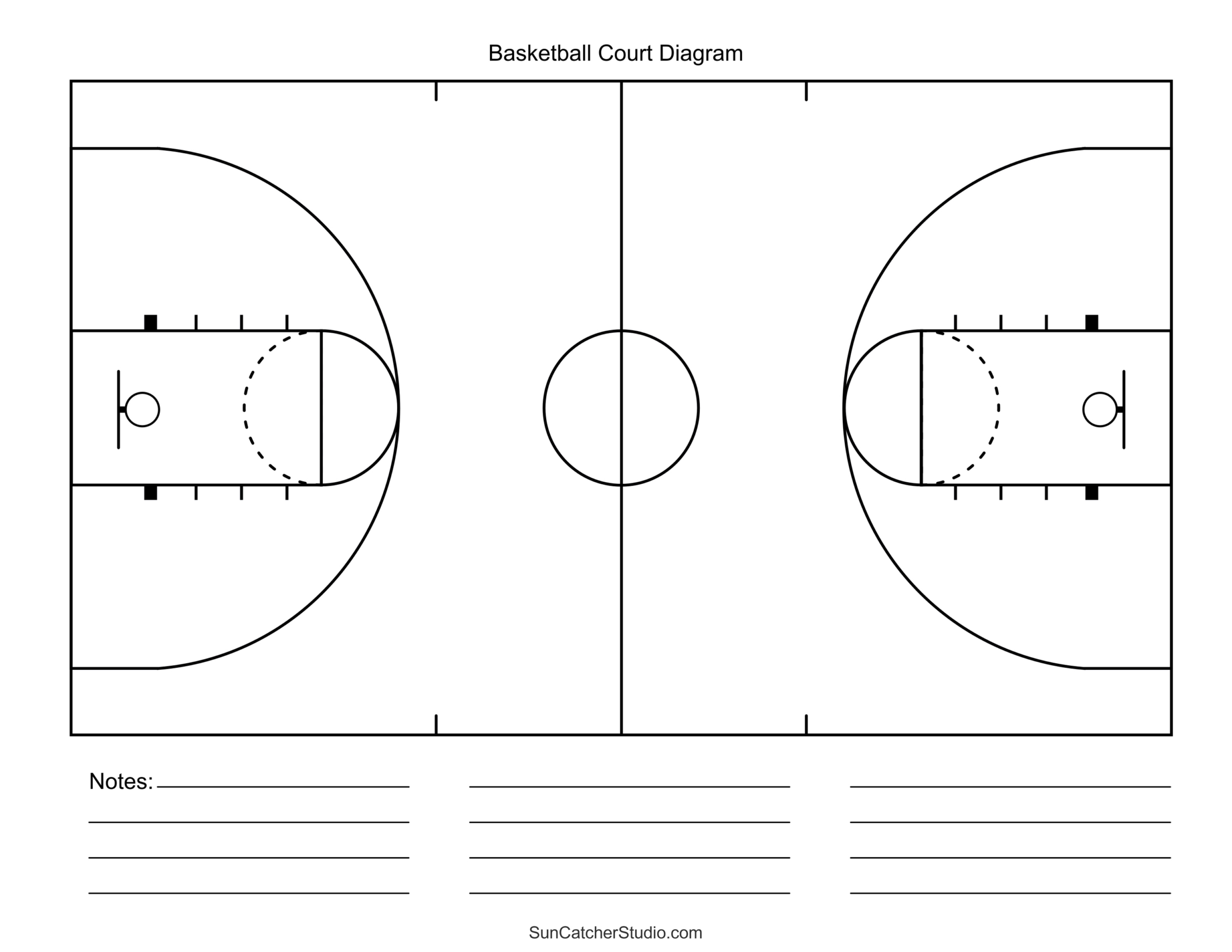 Free Printable Basketball Court Diagrams &amp;amp; Layout – Free intended for FREE Printable Basketball Court Printable
