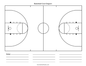 Free Printable Basketball Court Diagrams &amp; Layout – Free regarding Free Printable Basketball Court Diagrams