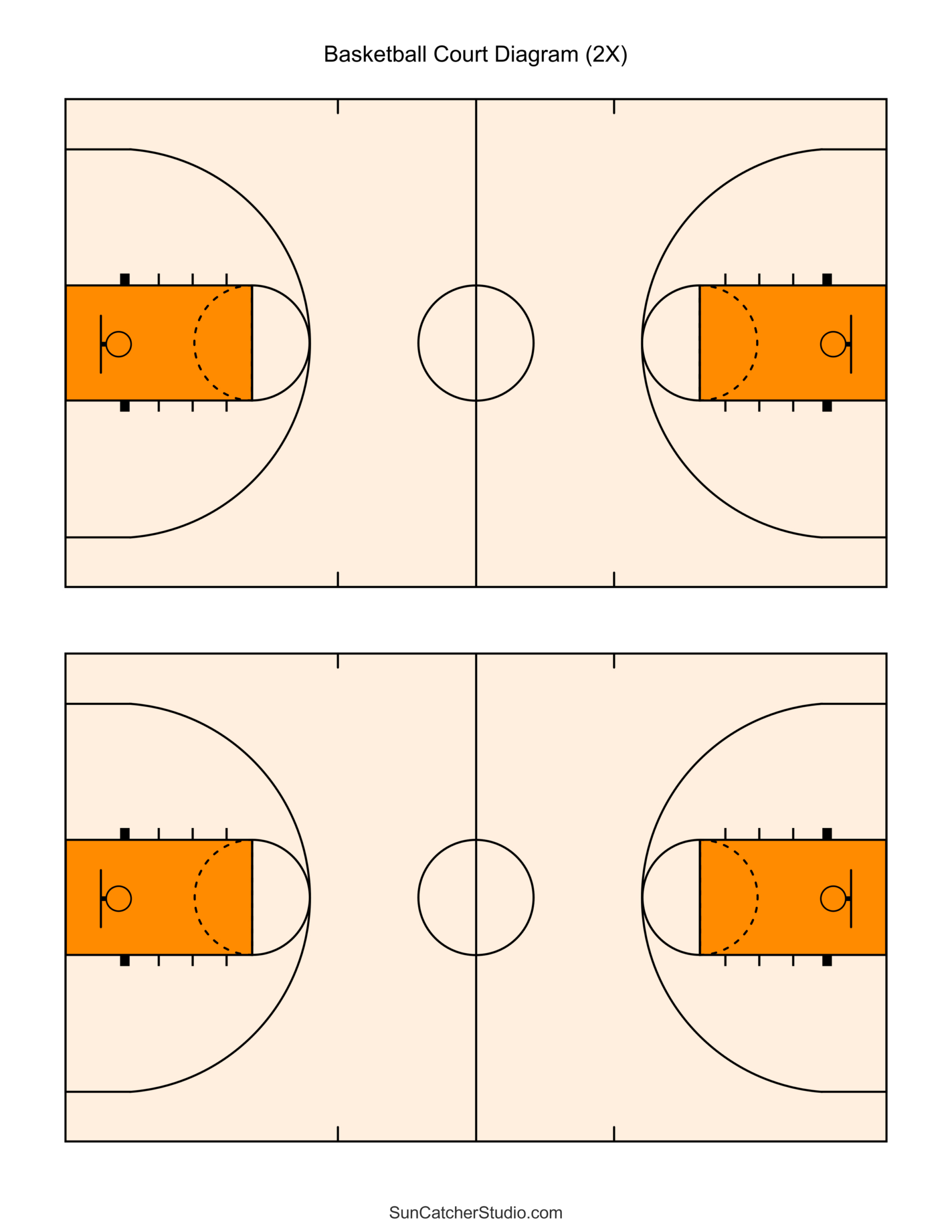 Free Printable Basketball Court Diagrams &amp;amp; Layout – Free with regard to FREE Printable Basketball Court Printable