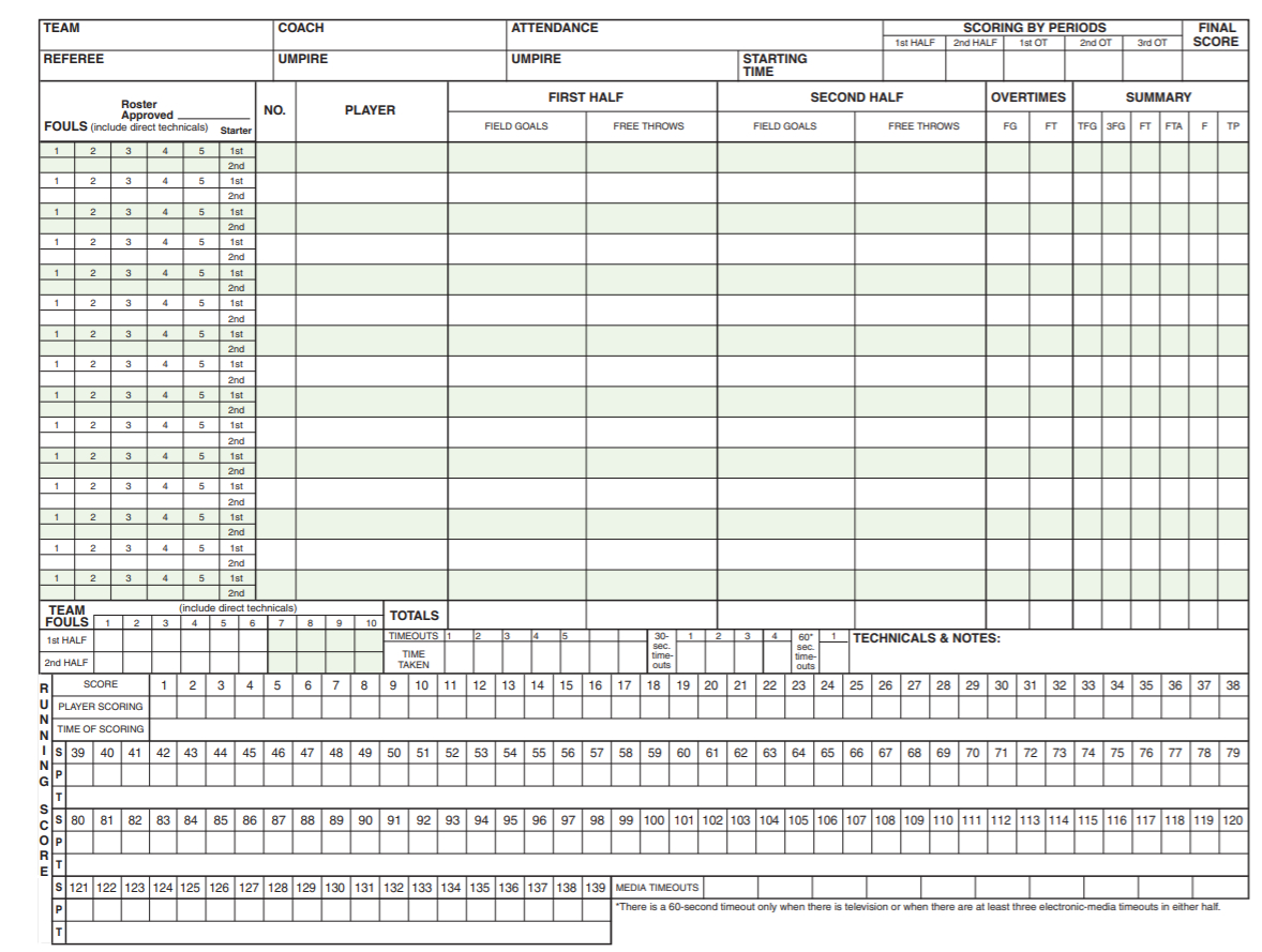 Free, Printable Basketball Score Sheets, Stat Sheets From Score Books with FREE Printable Basketball Score Sheet Template
