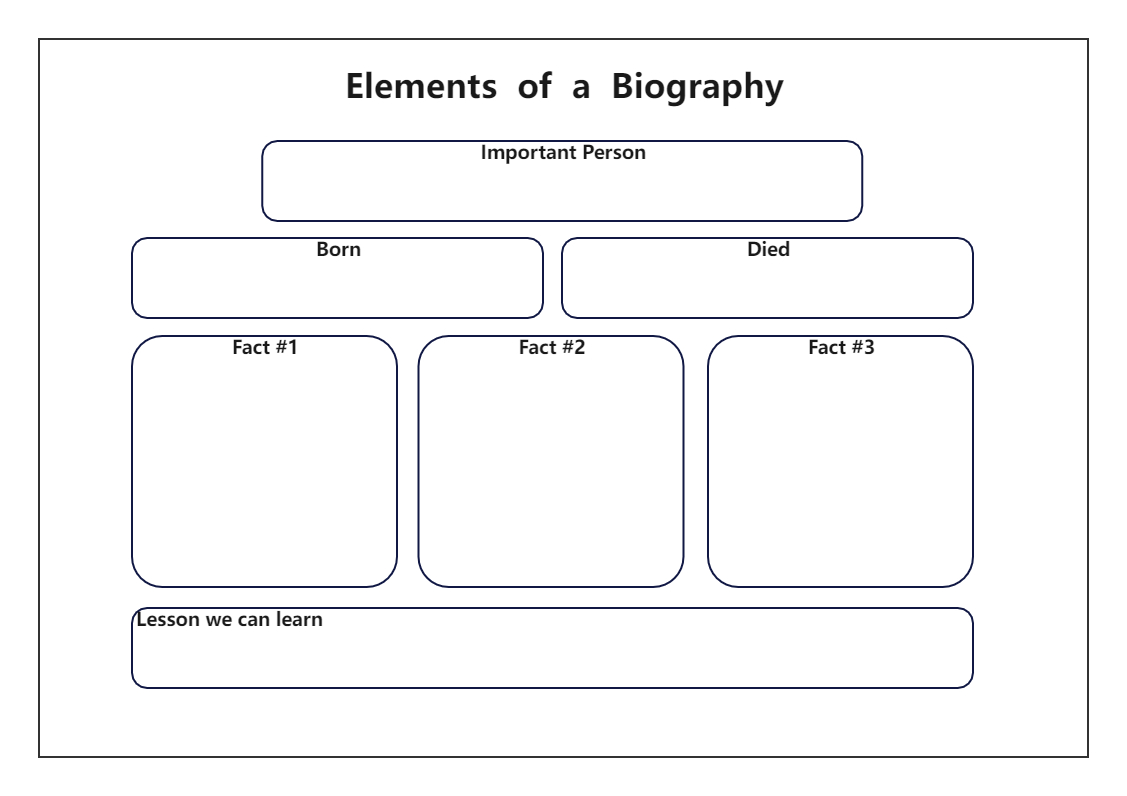 Free Printable Biography Graphic Organizer | Edrawmax Template pertaining to Free Printable Biography Graphic Organizer