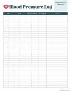 Free Printable Blood Pressure Log - Favorite Printables with regard to Free Printable Blood Pressure Diary