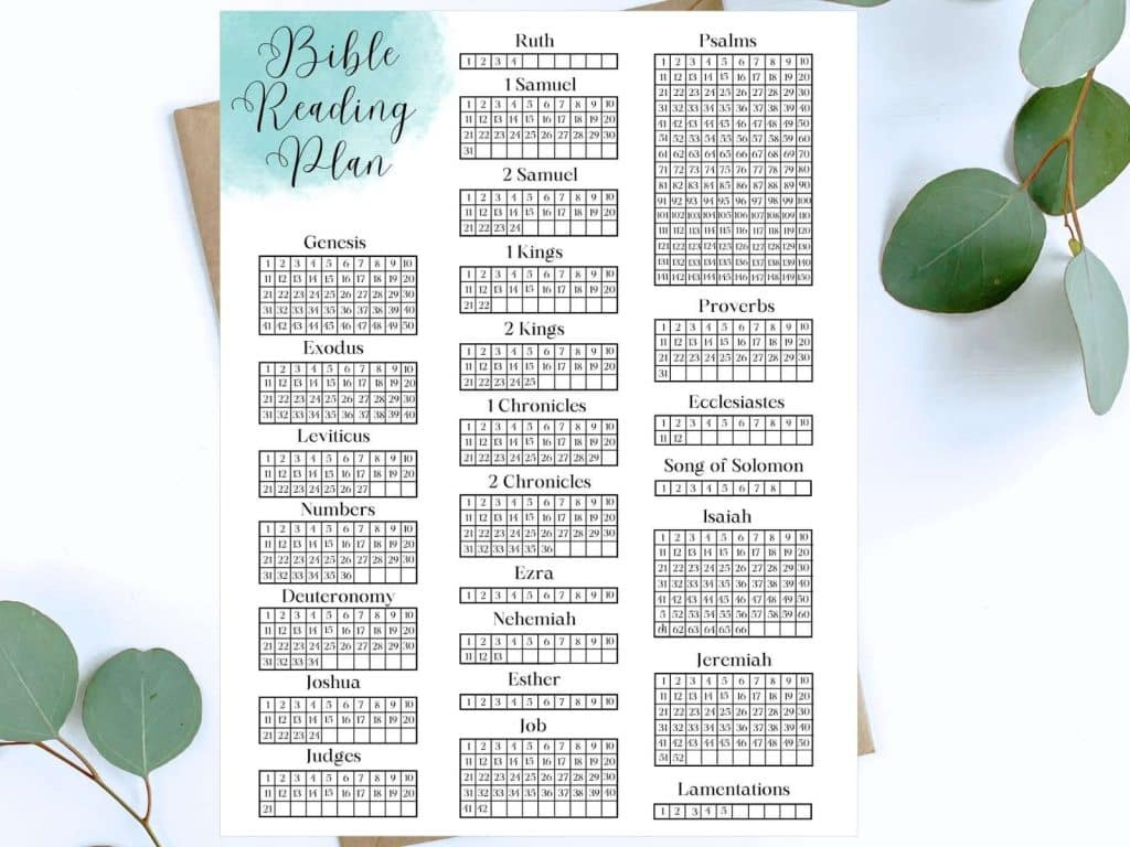 Free Printable Daily Bible Reading Checklist - for Free Printable Bible Reading Tracker