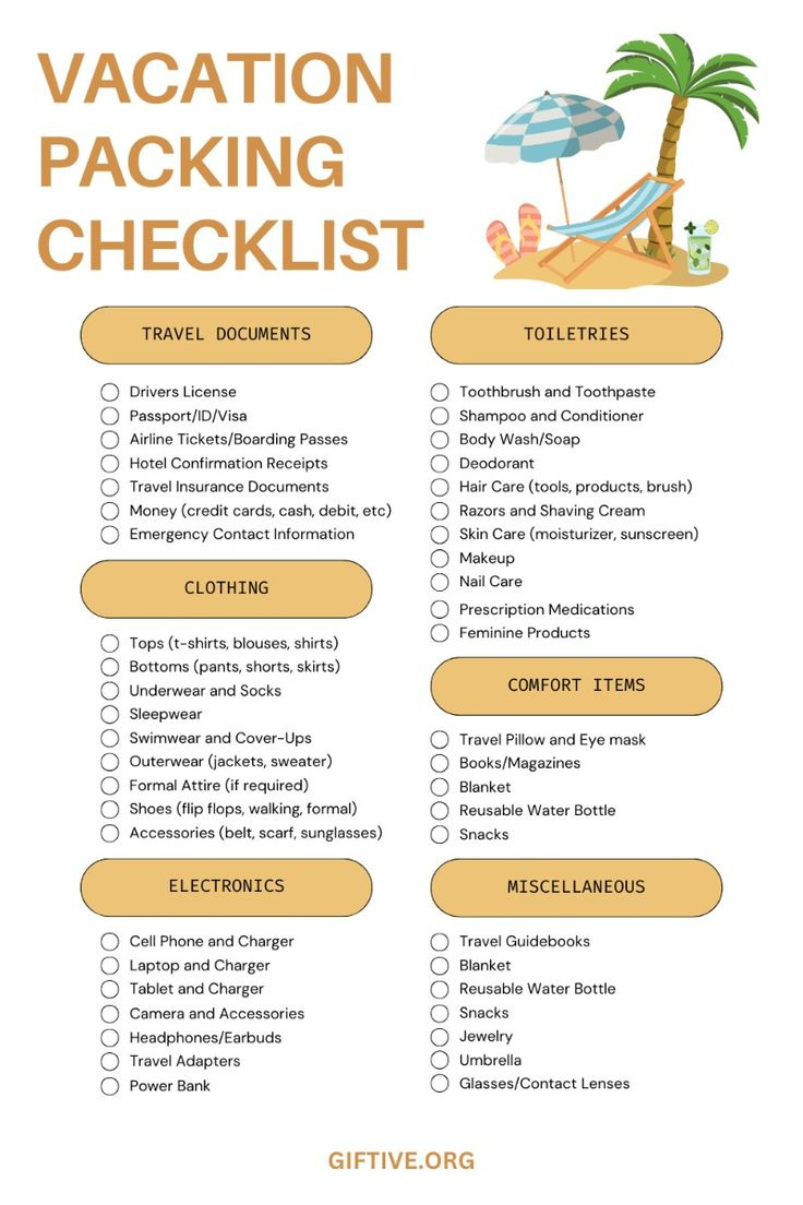 Free Printable Pdf Vacation Packing Checklist ✈️🎉 regarding FREE Printable Beach Vacation Checklist