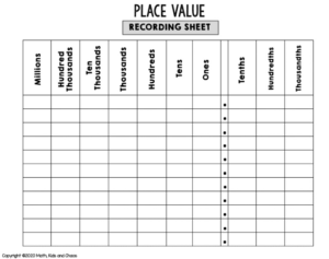 Free Printable Place Value Chart (Plus Activities To Try!) - Math regarding Free Printable Blank Place Value Chart