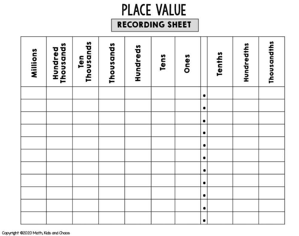 Free Printable Place Value Chart (Plus Activities To Try!) - Math regarding Free Printable Blank Place Value Chart