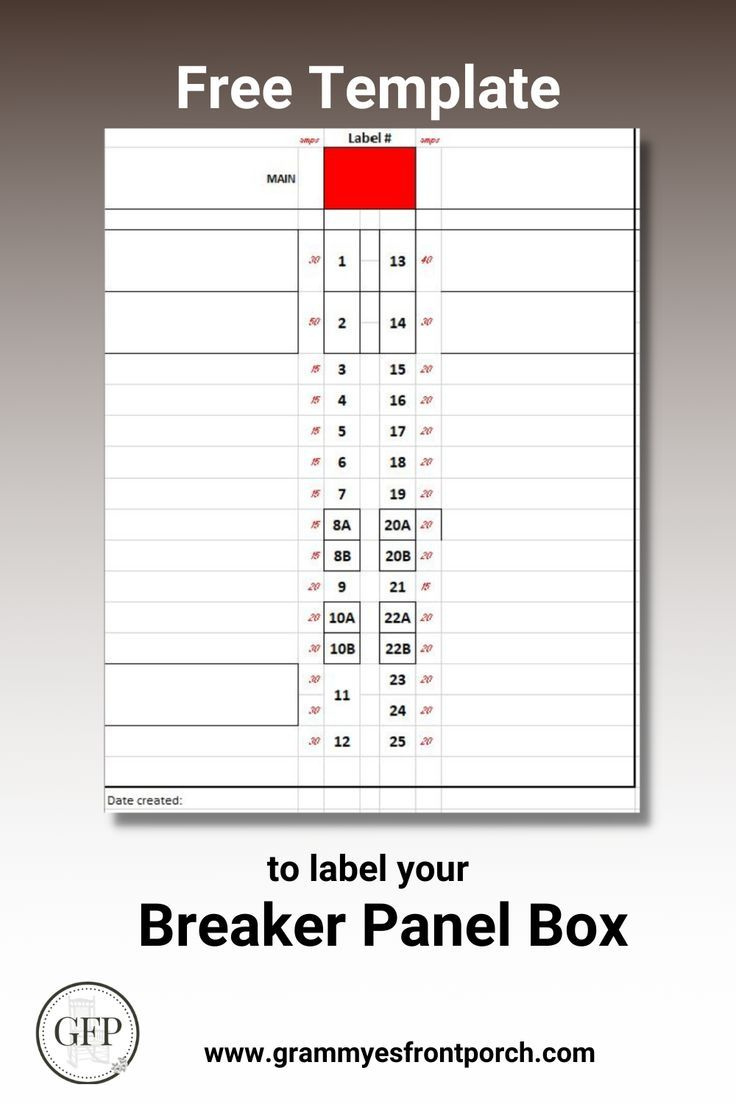 Free Template To Label Your Breaker Panel Box! pertaining to FREE Printable Breaker Box Labels