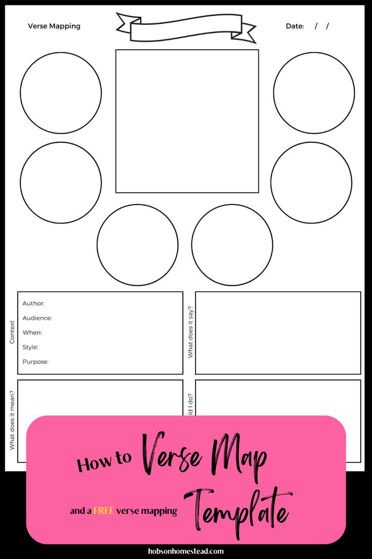 Free Verse Mapping Template for Free Printable Bible Verse Mapping Template