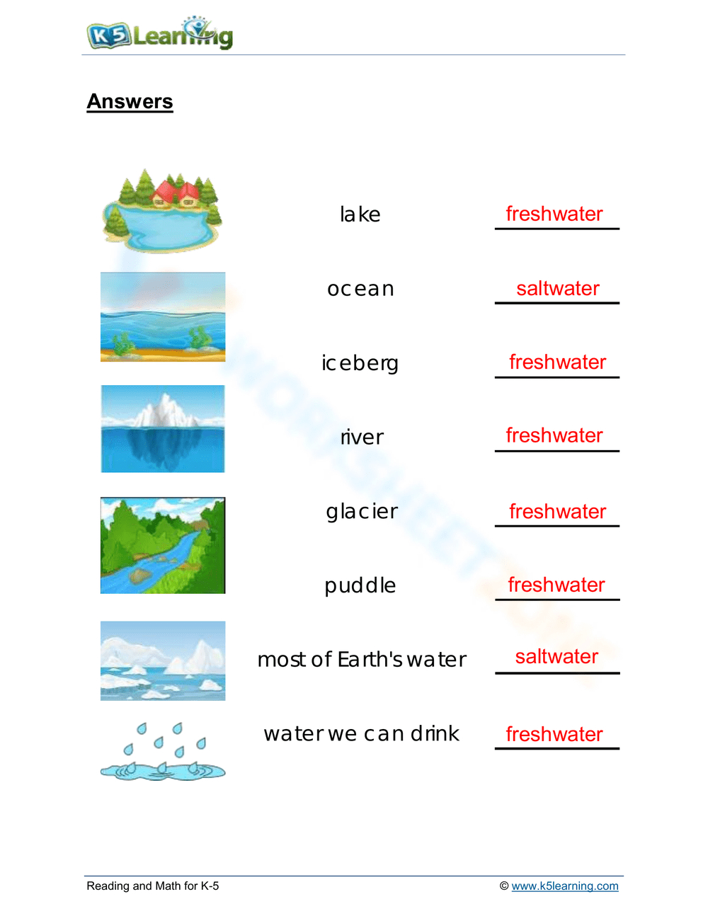 Grade 2 Water Worksheets with Free Printable Bodies Of Water Worksheets