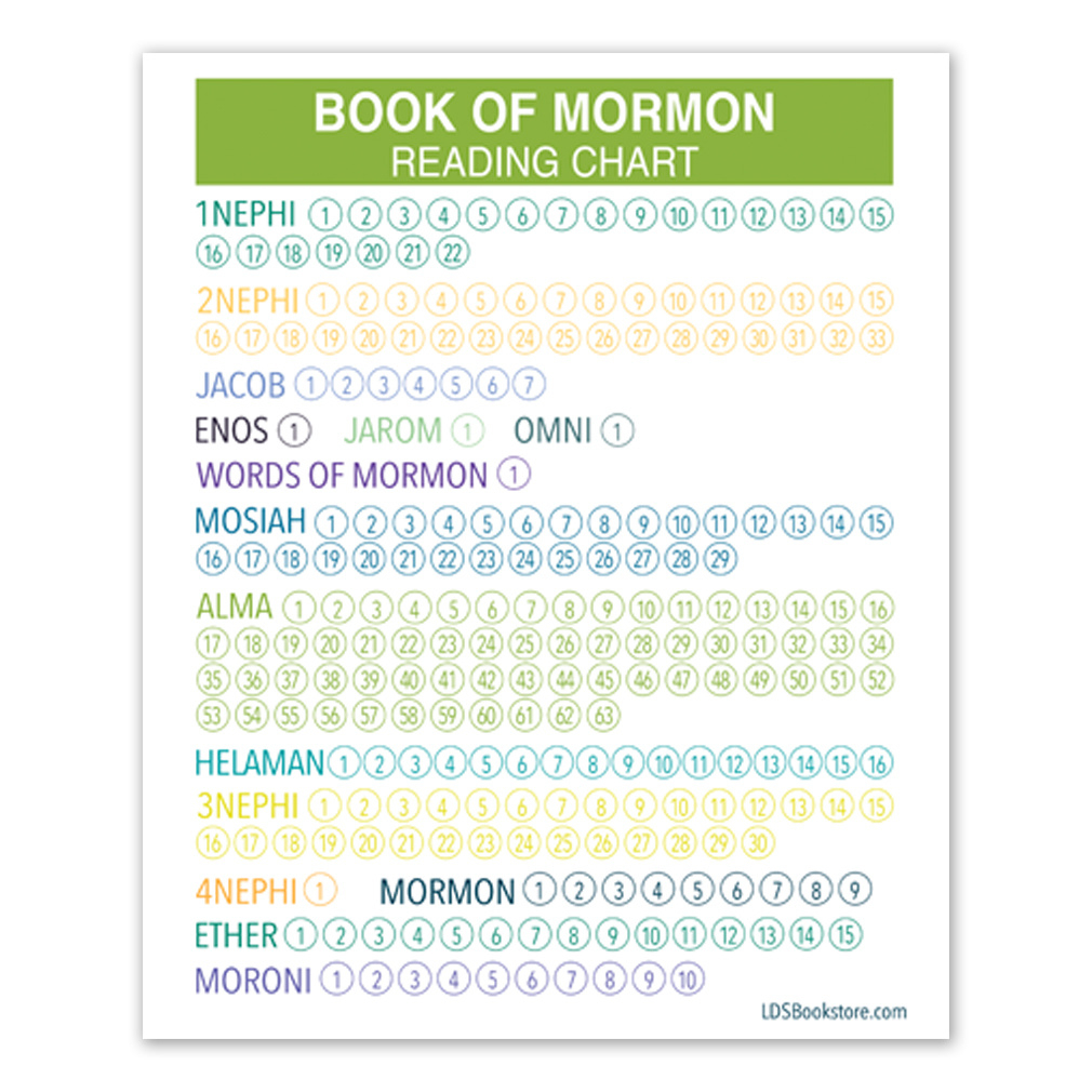 Green Book Of Mormon Reading Chart - Digital Download In Lds intended for Free Printable Book Of Mormon Reading Chart 2025