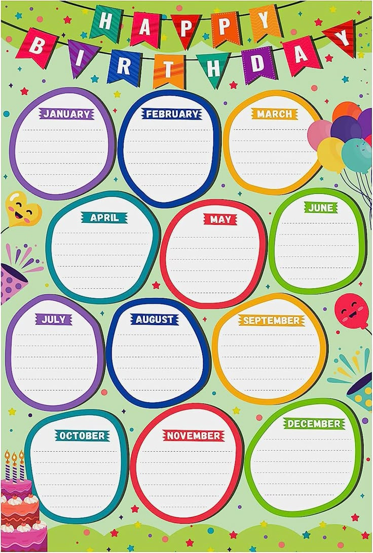 Happy Birthday Chart Poster Classroom Decoration regarding FREE Printable Birthday Display Classroom